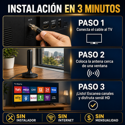 Pack Dúo SeñalMax HD™ – 2 Antenas Digitales