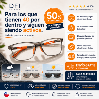 Gafas Multifocales/El Último Par de Lentes que Vas a Necesitar