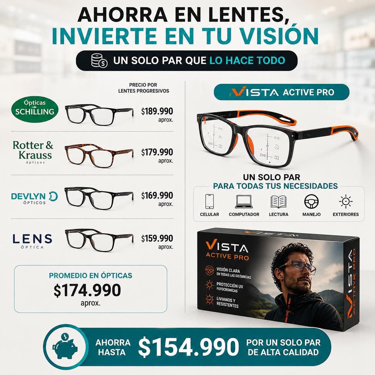 Gafas Multifocales/El Último Par de Lentes que Vas a Necesitar